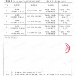 宣城重防腐地坪,宣城超强耐腐蚀涂料-缩略图4